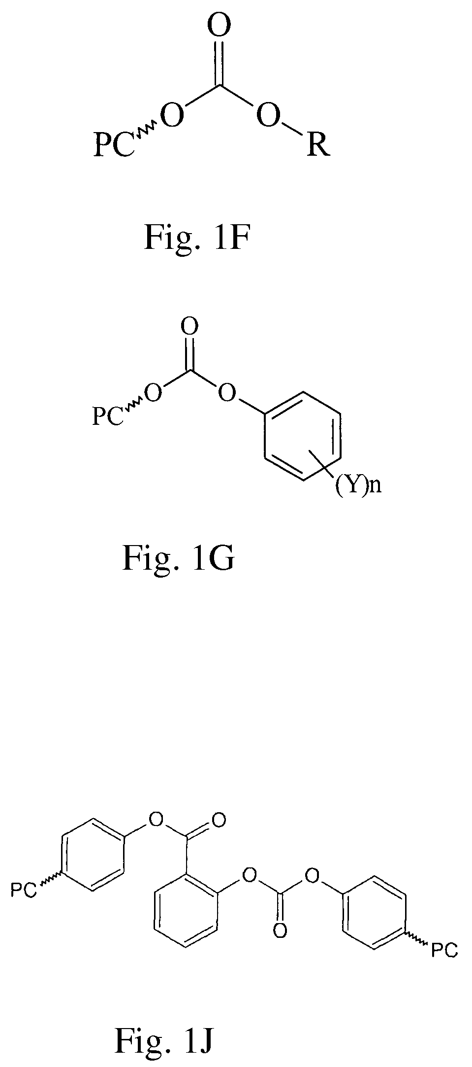 Method of preparing polycarbonate