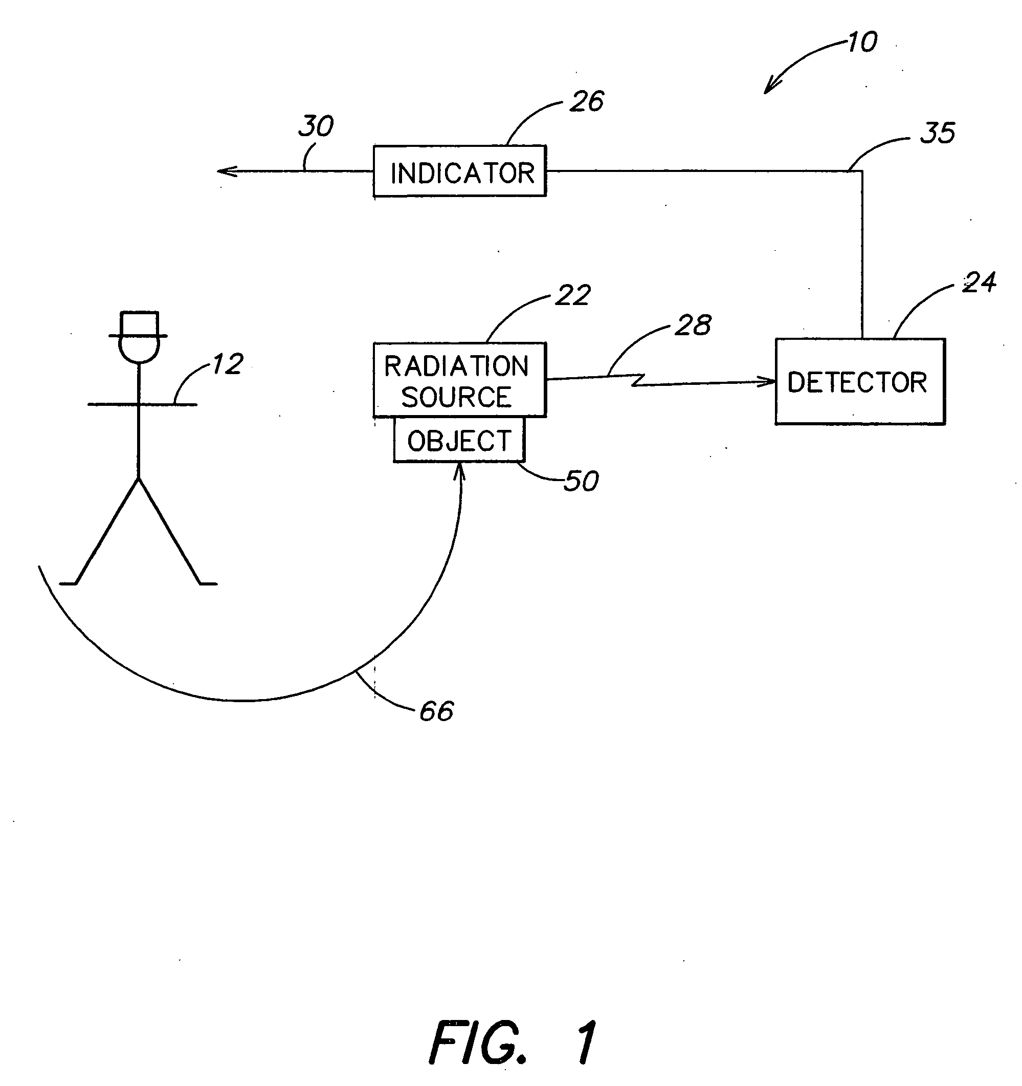 Methods and apparatus for providing feedback to a subject in connection with performing a task