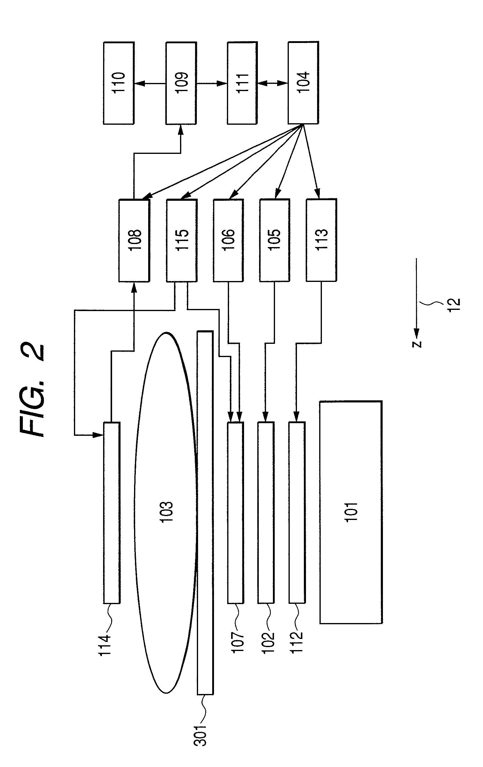 RF coil and MRI system