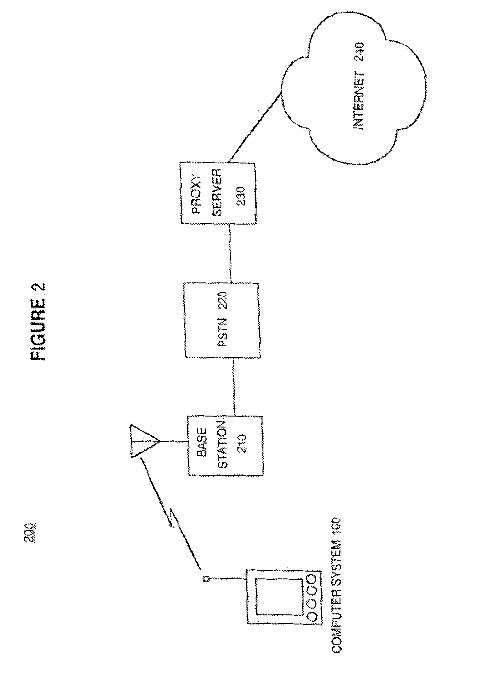 Method for selecting and configuring wireless connections in an electronic device