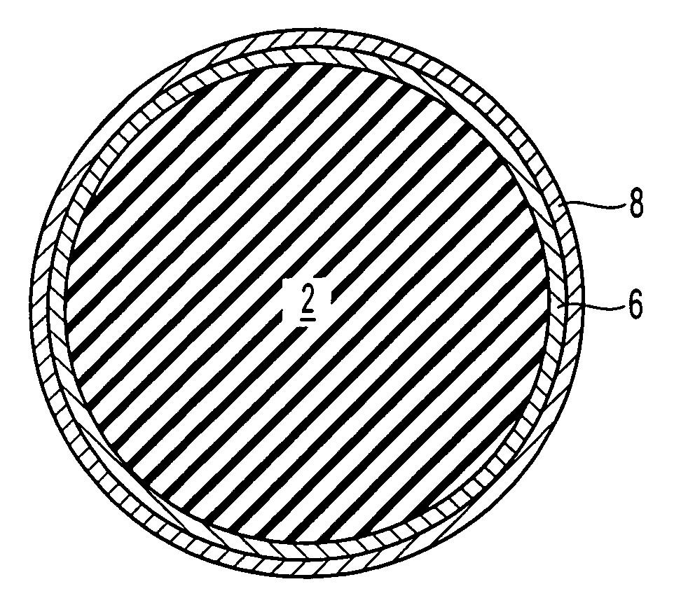 Multilayer golf ball