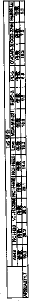 An anti-cancer cytotoxic monoclonal antibody