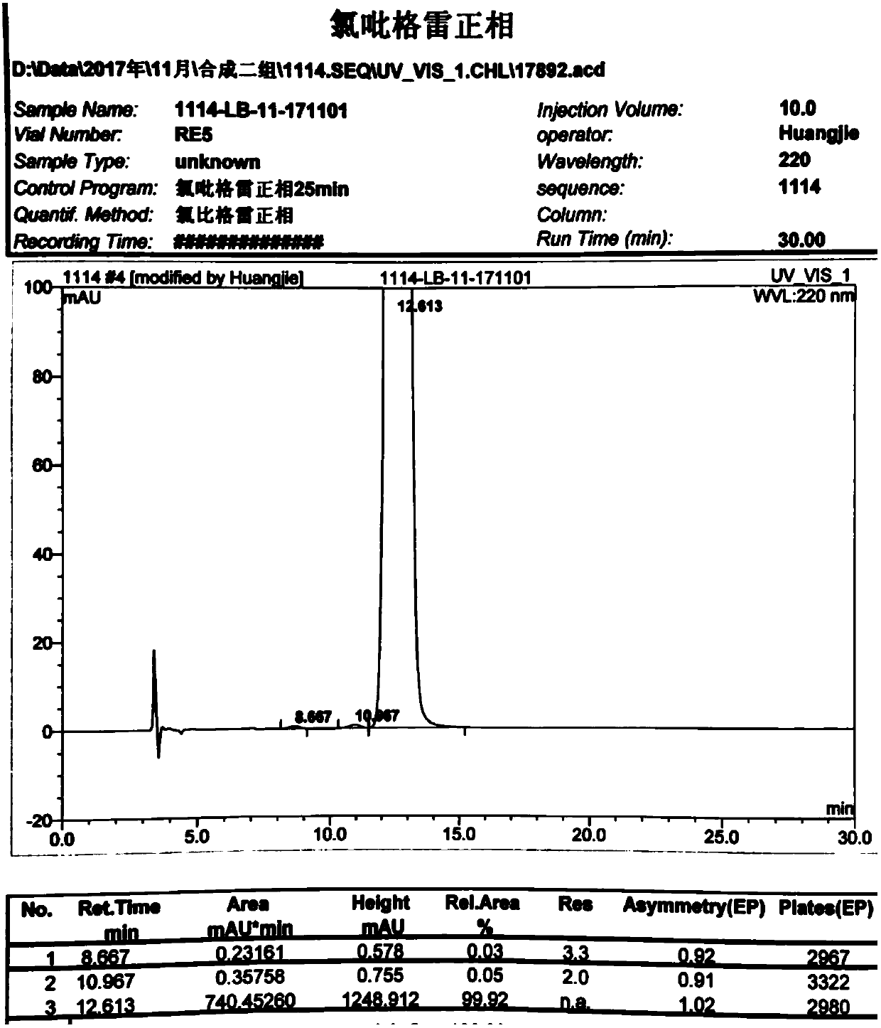 A preparation method of clopidogrel hydrogen sulfate type II