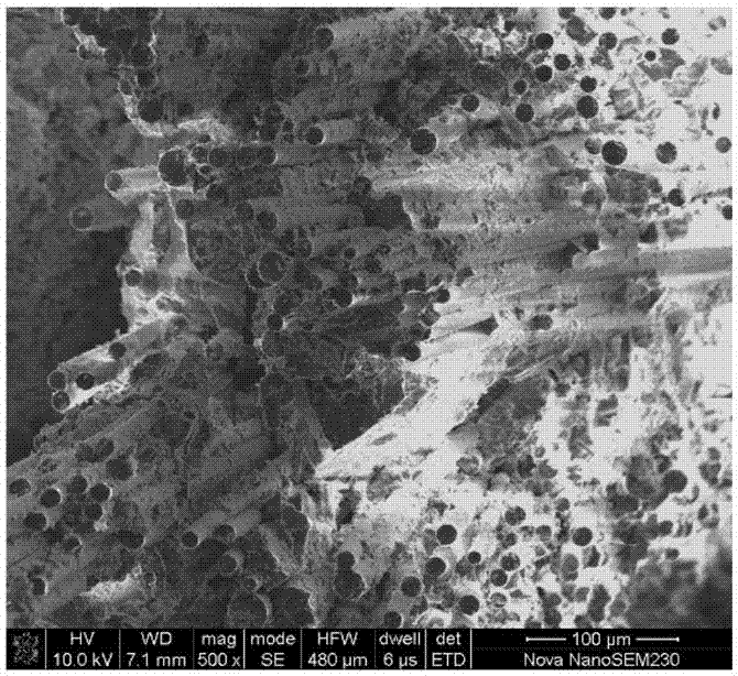 Silicon nitride fiber reinforced silicon dioxide ceramic based composite and preparation method and application thereof