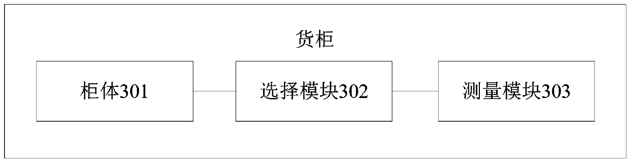 Cargo distribution system and method, distribution robot and container