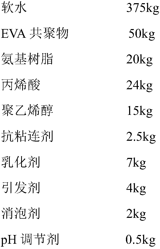 Low-temperature heat sealing EVA emulsion, and preparation method and use thereof