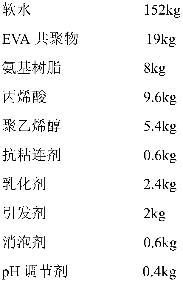 Low-temperature heat sealing EVA emulsion, and preparation method and use thereof