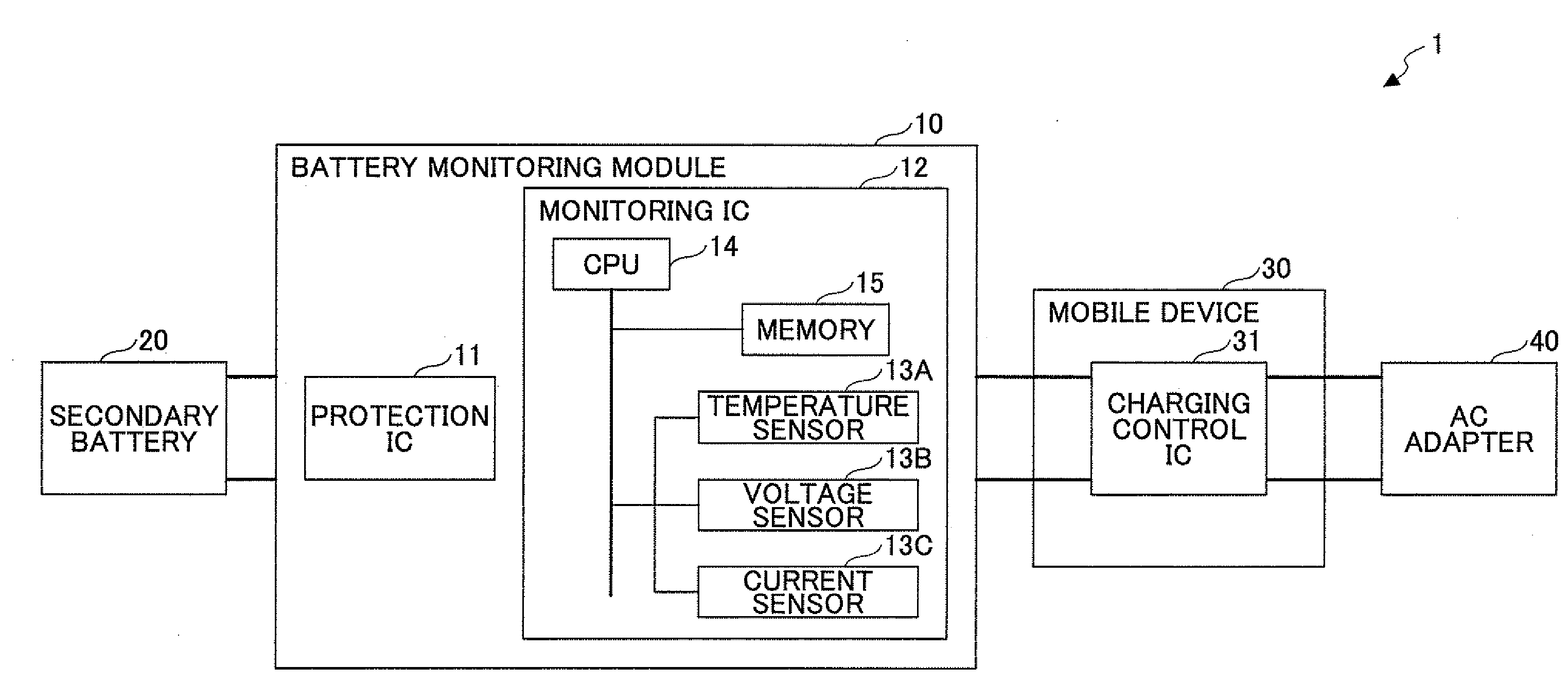 Battery monitoring device and battery monitoring method