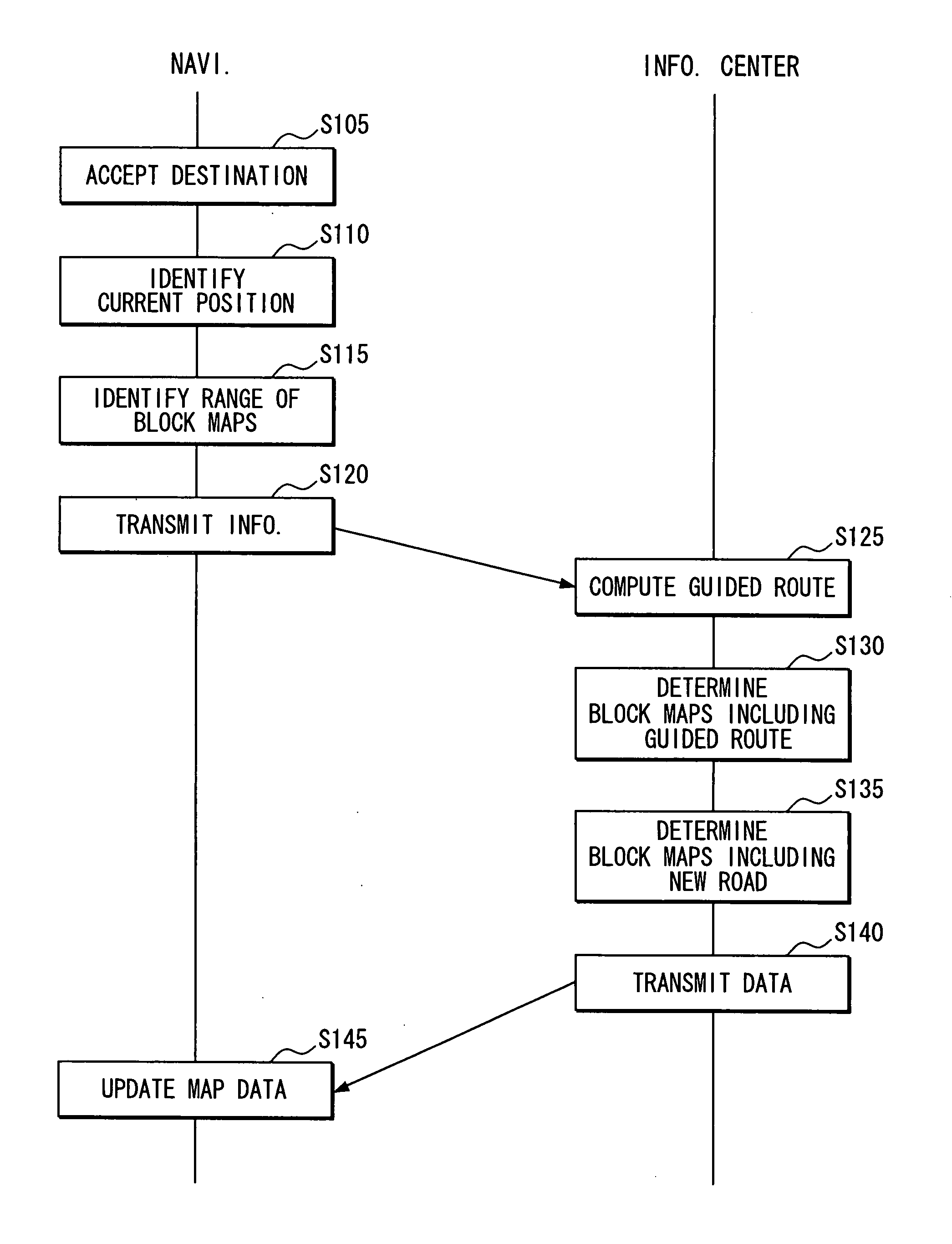 Information system, terminal device, and information center device