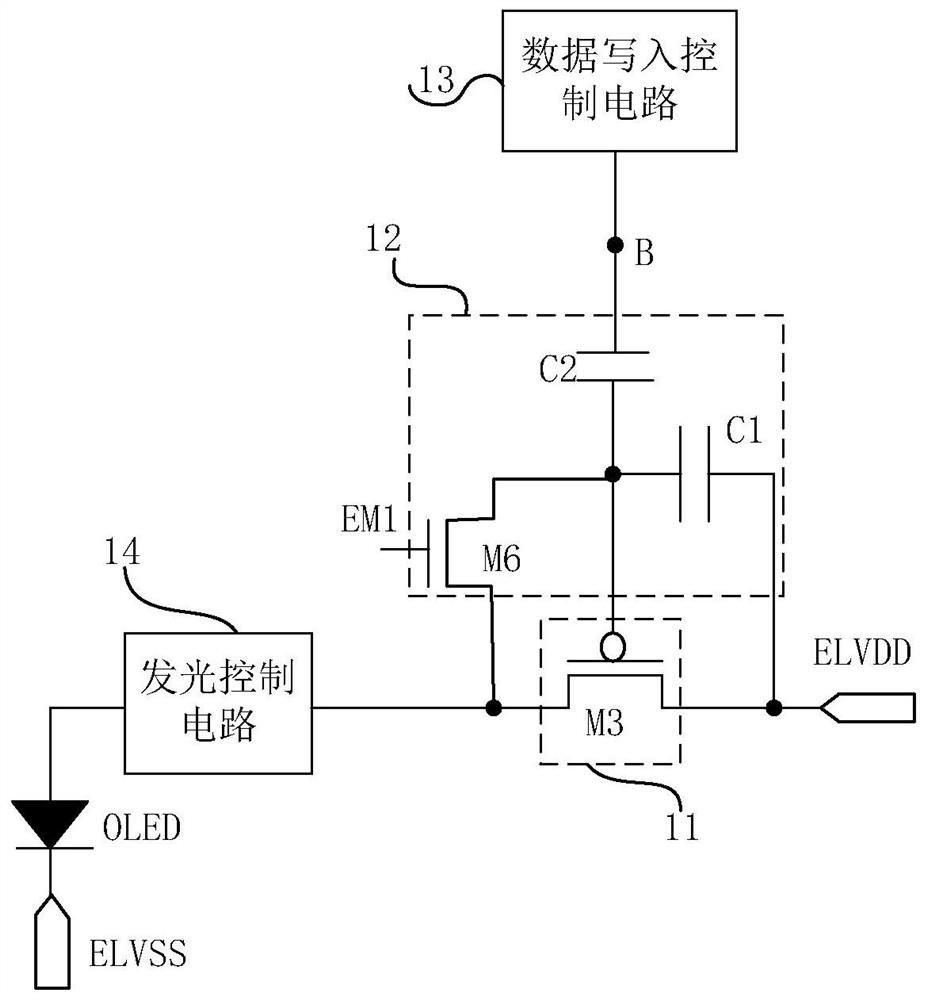 Pixel circuit, pixel driving method and display device