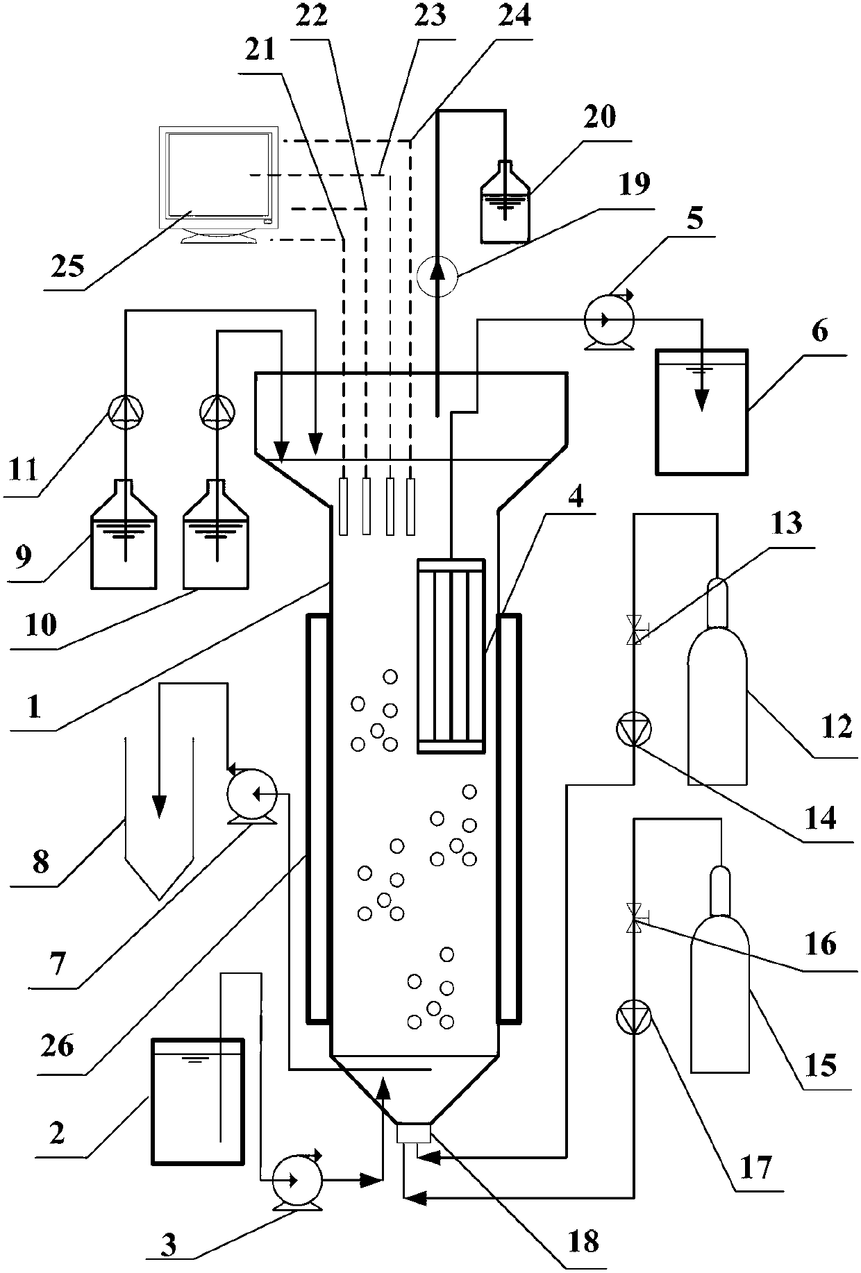 Device and method for realizing synchronous anaerobic ammonia oxidation and denitrification anaerobic methane oxidation