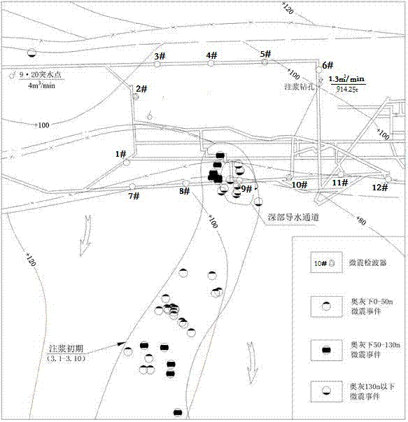 Spatial Diffusion Range and Path Description Method of Drilling Grouting Fluid