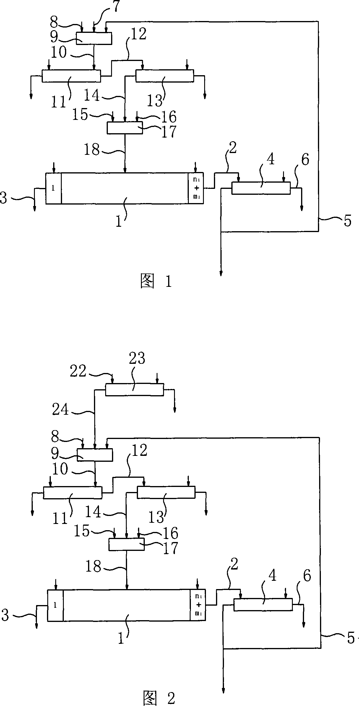 Rare earth backflow extraction method and rare earth fully separating process employing the method