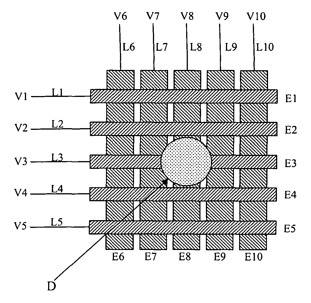 Electrowetting based digital microfluidics