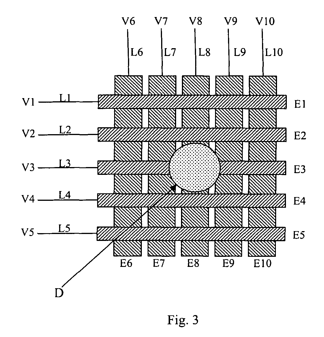 Electrowetting based digital microfluidics