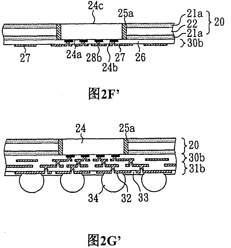 Chip-embedded package structure and manufacturing method thereof