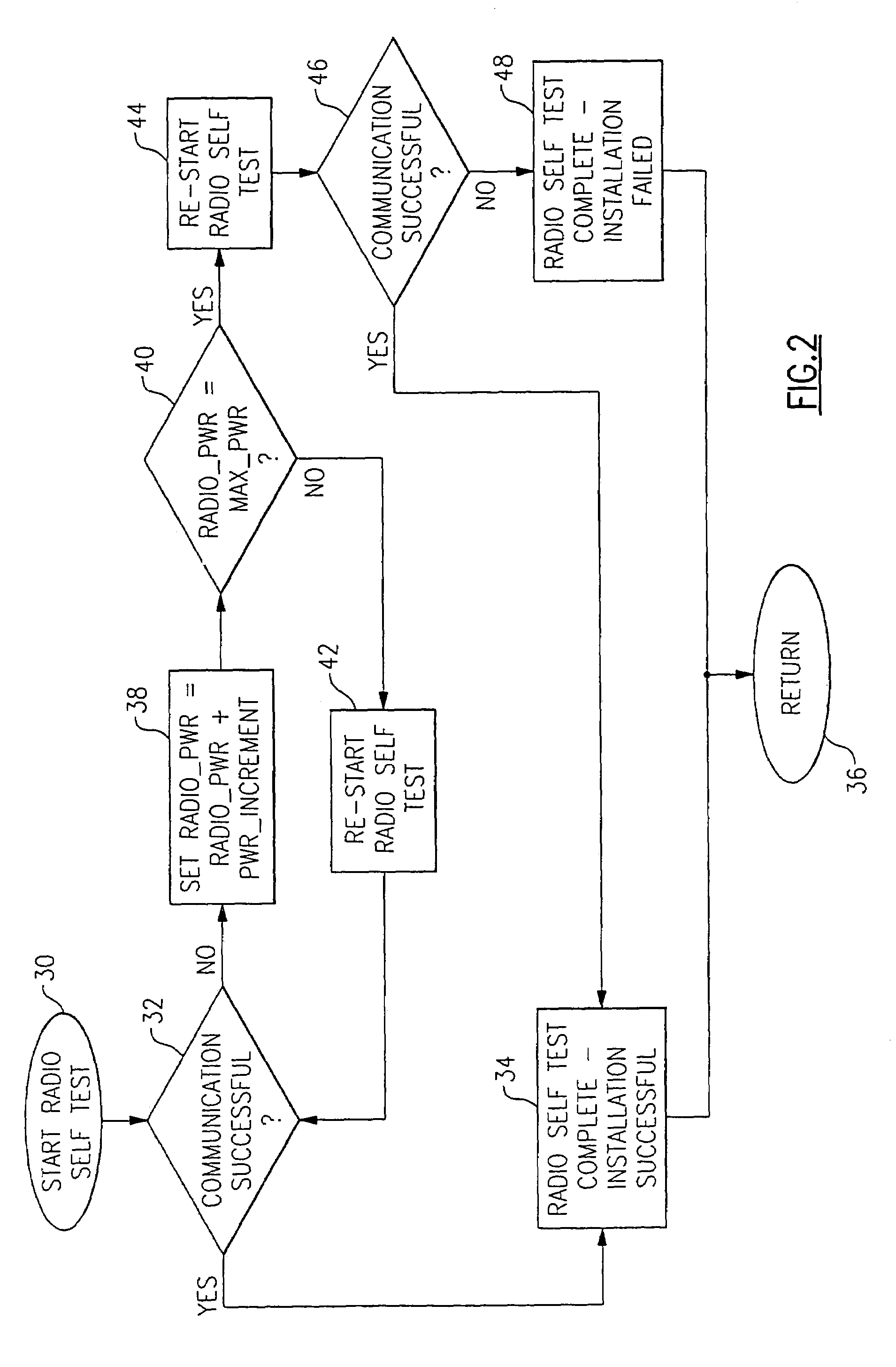 Method of setting the output power of a pager to aid in the installation of a wireless system