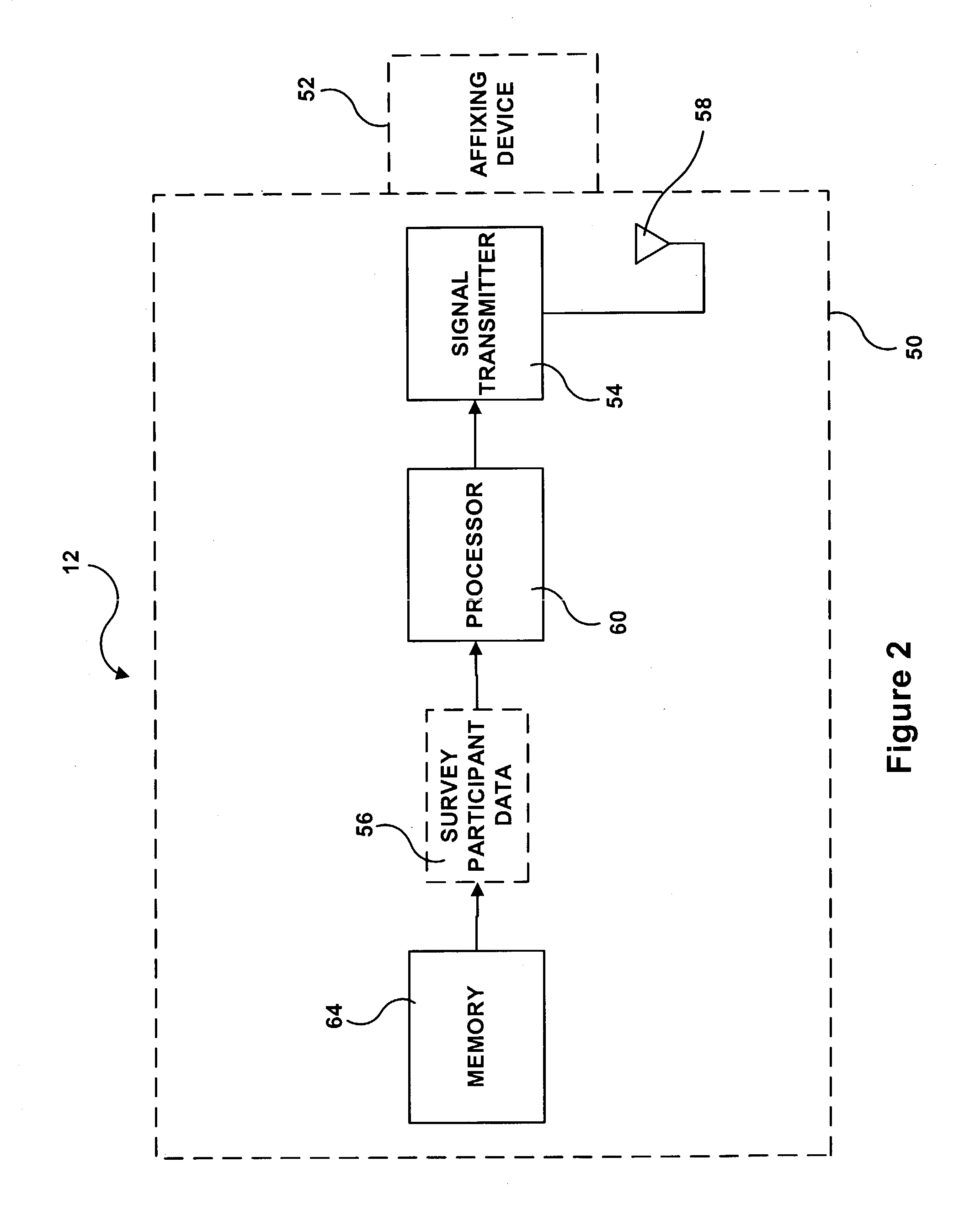 Universal display media exposure measurement