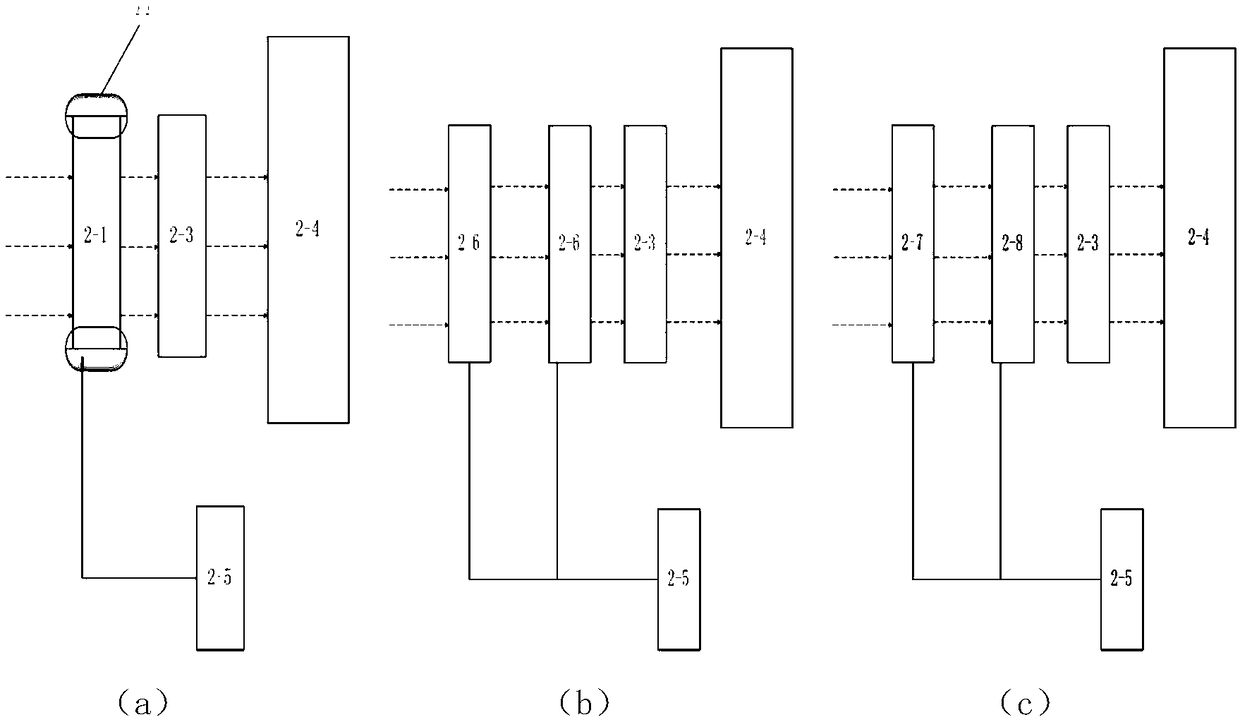 A device for real-time measurement of solar polarization Stokes vector