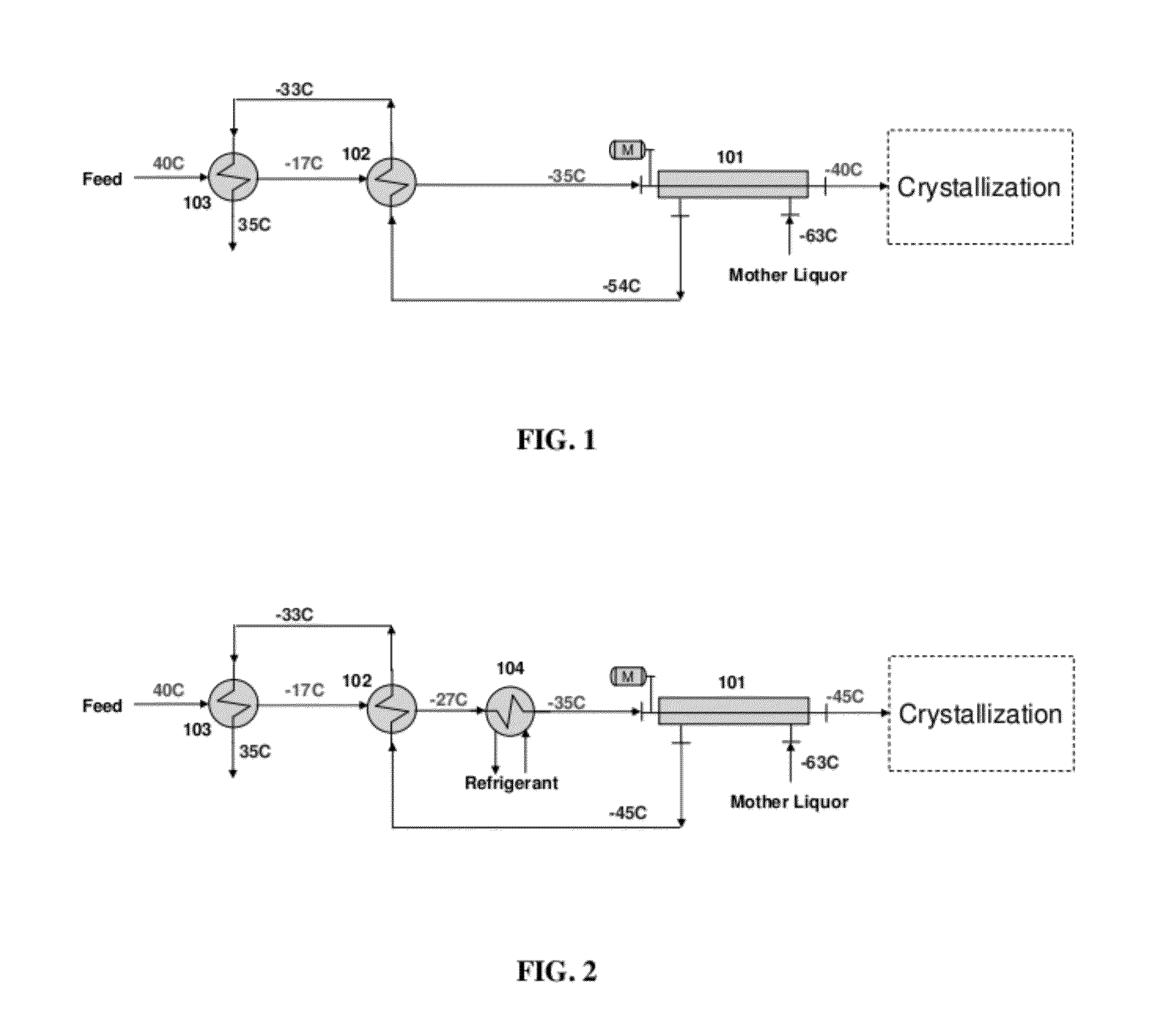 Energy recovery from mother liquid in paraxylene crystallization process