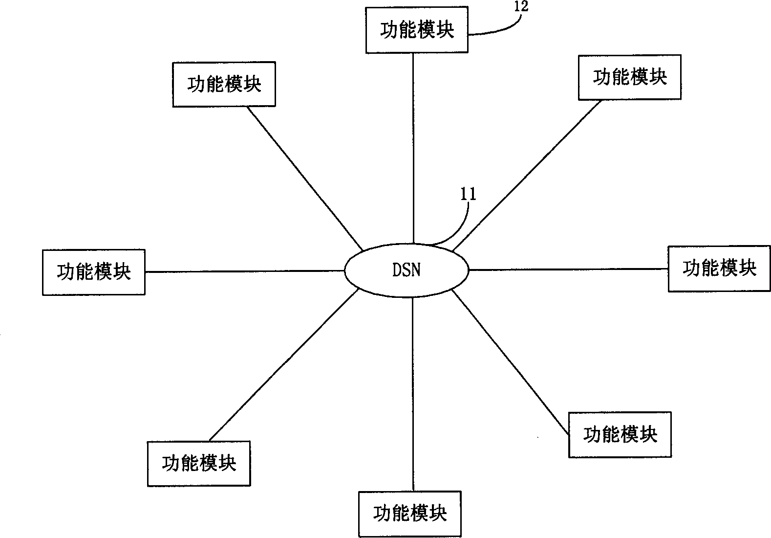 Mobile exchange center for applying 3G mobile communication system