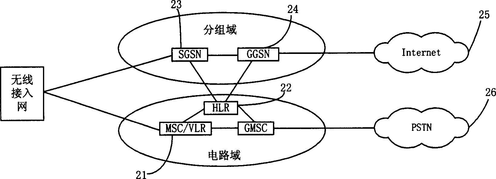 Mobile exchange center for applying 3G mobile communication system