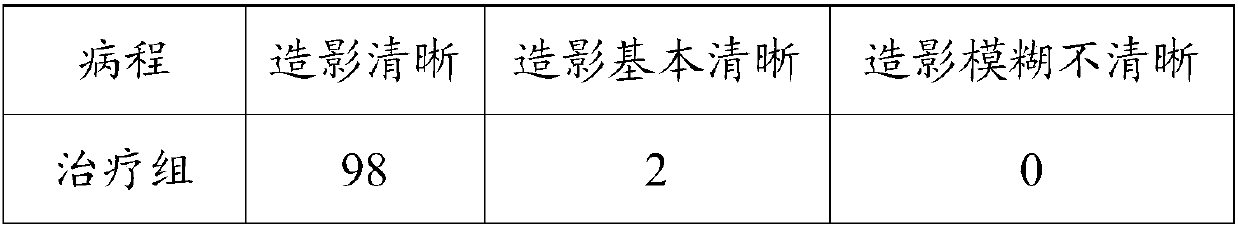 Medicinal preparation of gastrointestinal color ultrasound contrast agent and preparation method of medicinal preparation