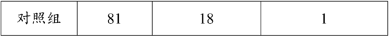 Medicinal preparation of gastrointestinal color ultrasound contrast agent and preparation method of medicinal preparation