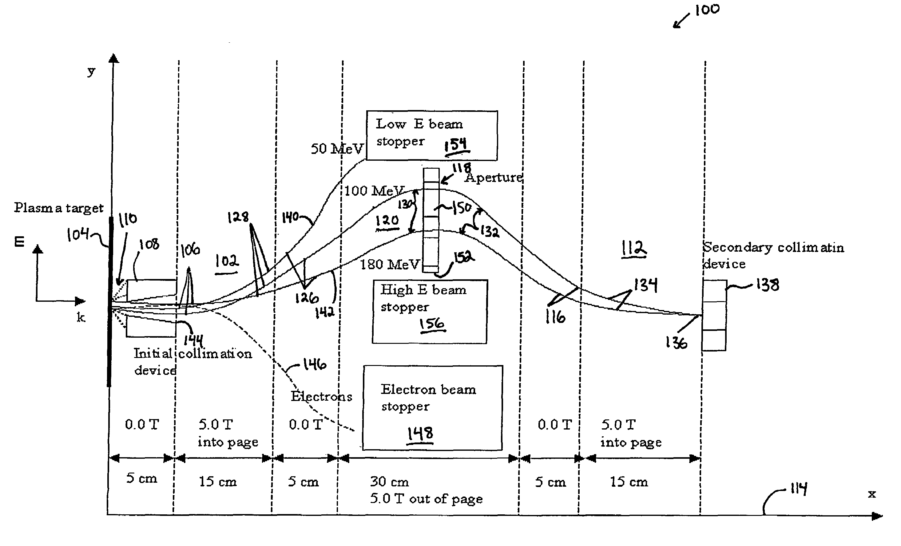 High energy polyenergetic ion selection systems, ion beam therapy systems, and ion beam treatment centers