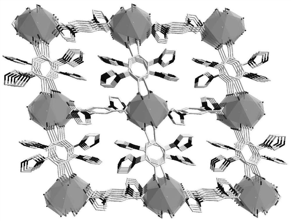 A kind of europium metal organic framework material and its preparation method and application