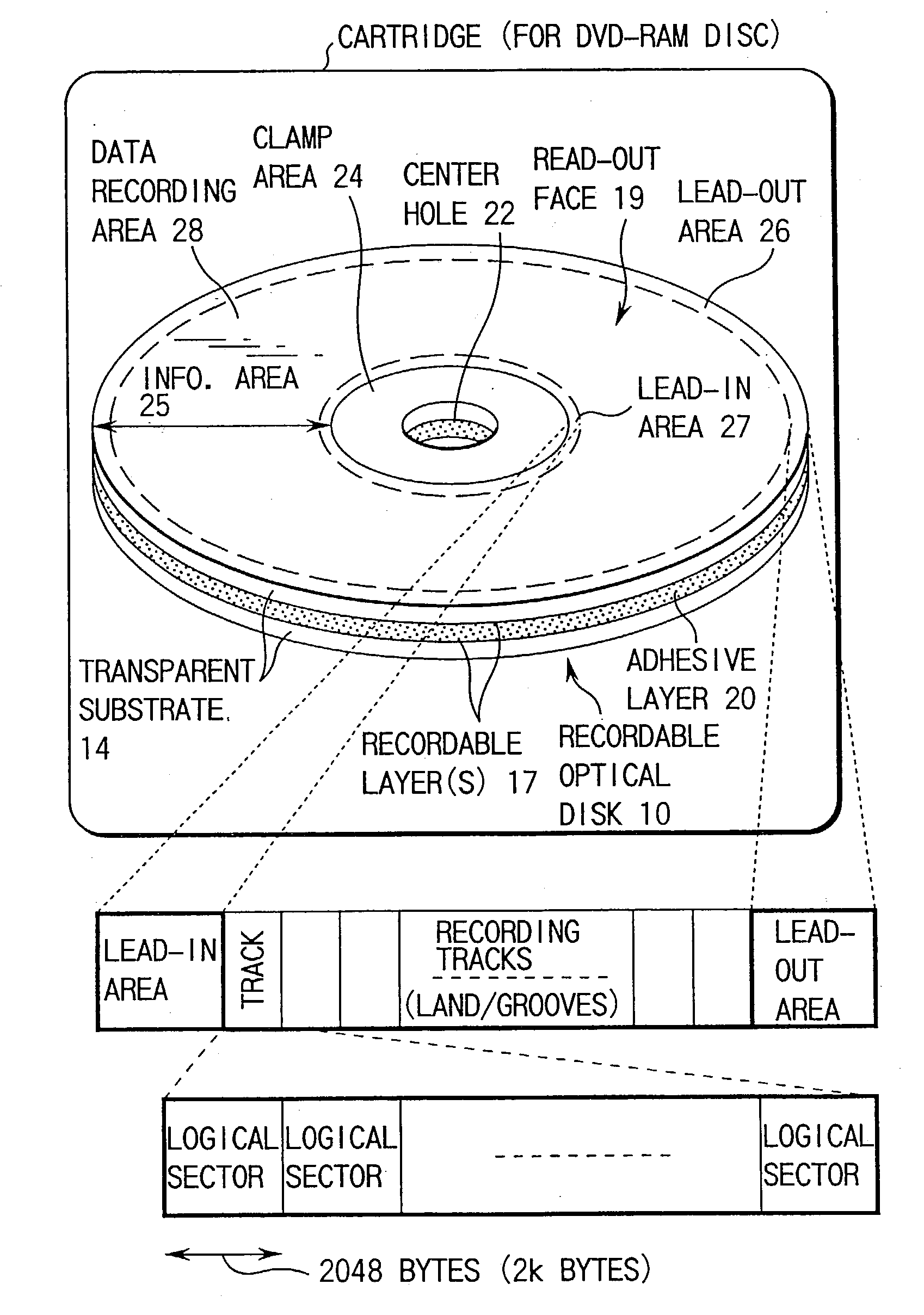 Digital video system