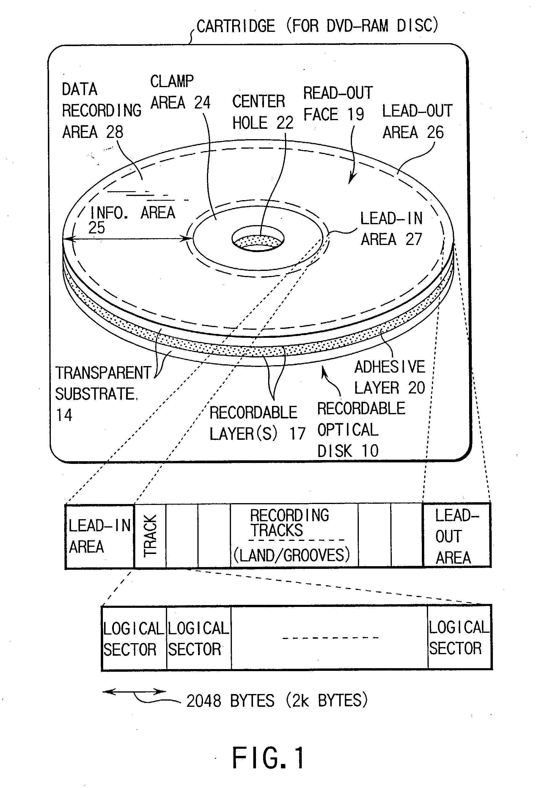 Digital video system