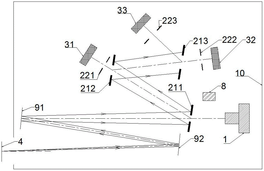 Retro-reflection measuring device