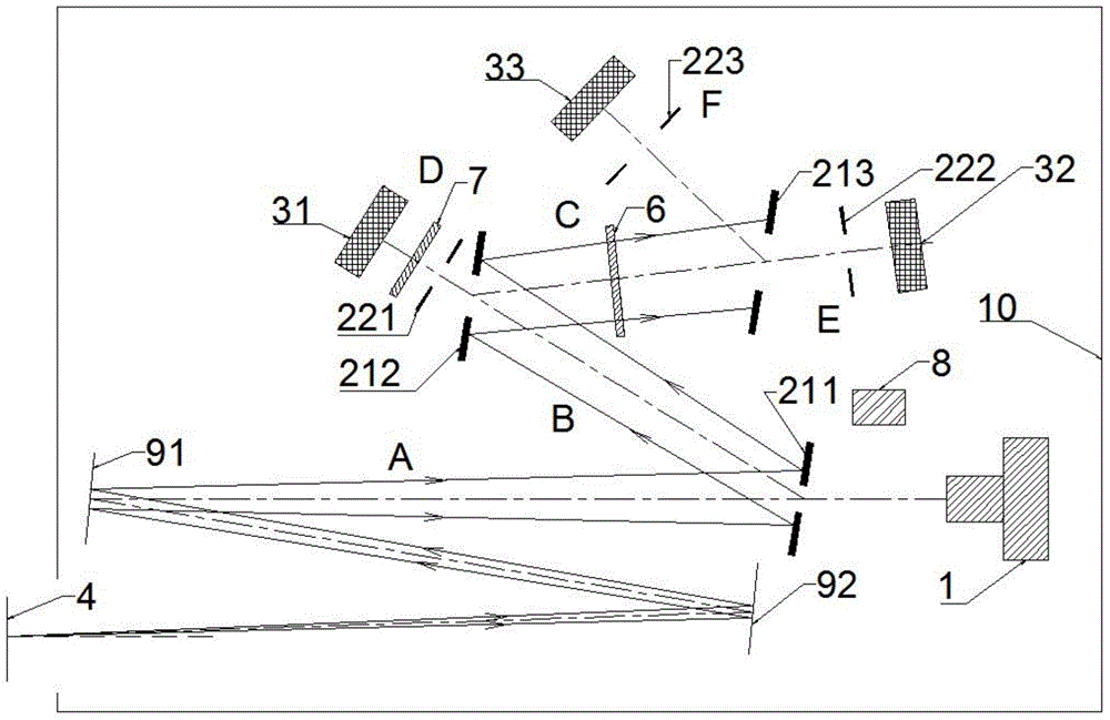 Retro-reflection measuring device