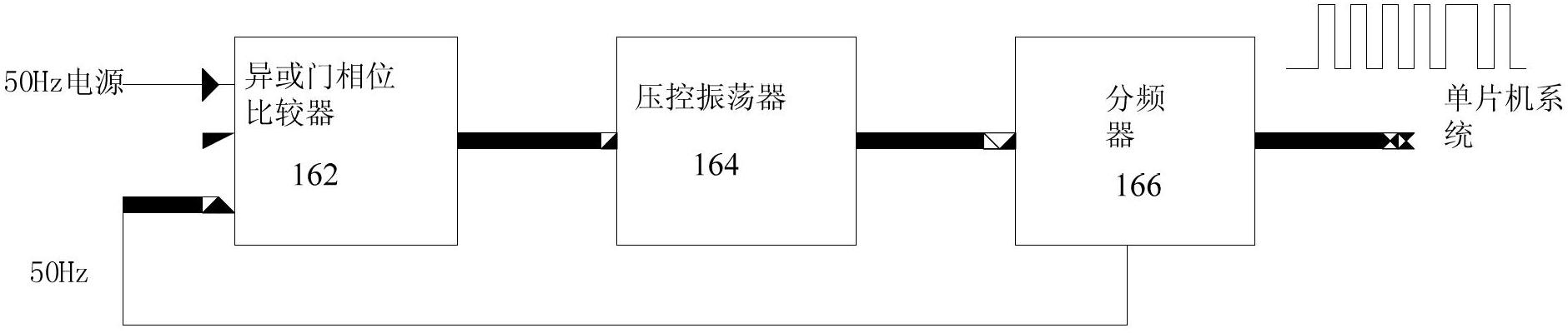 Power adjuster for three-phase voltage/power adjustment