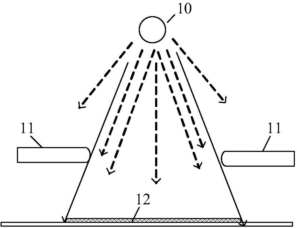 Multi-blade collimator