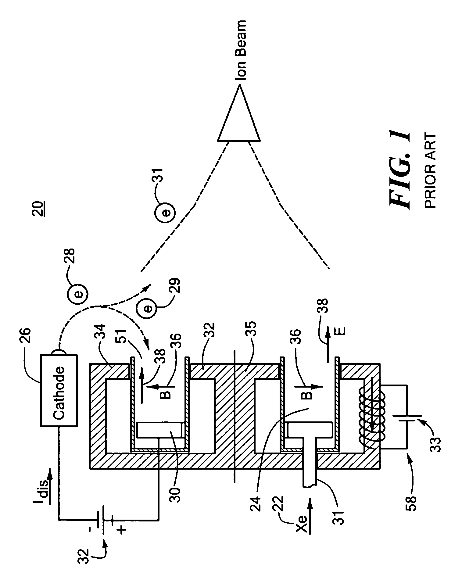 Combined radio frequency and hall effect ion source and plasma accelerator system