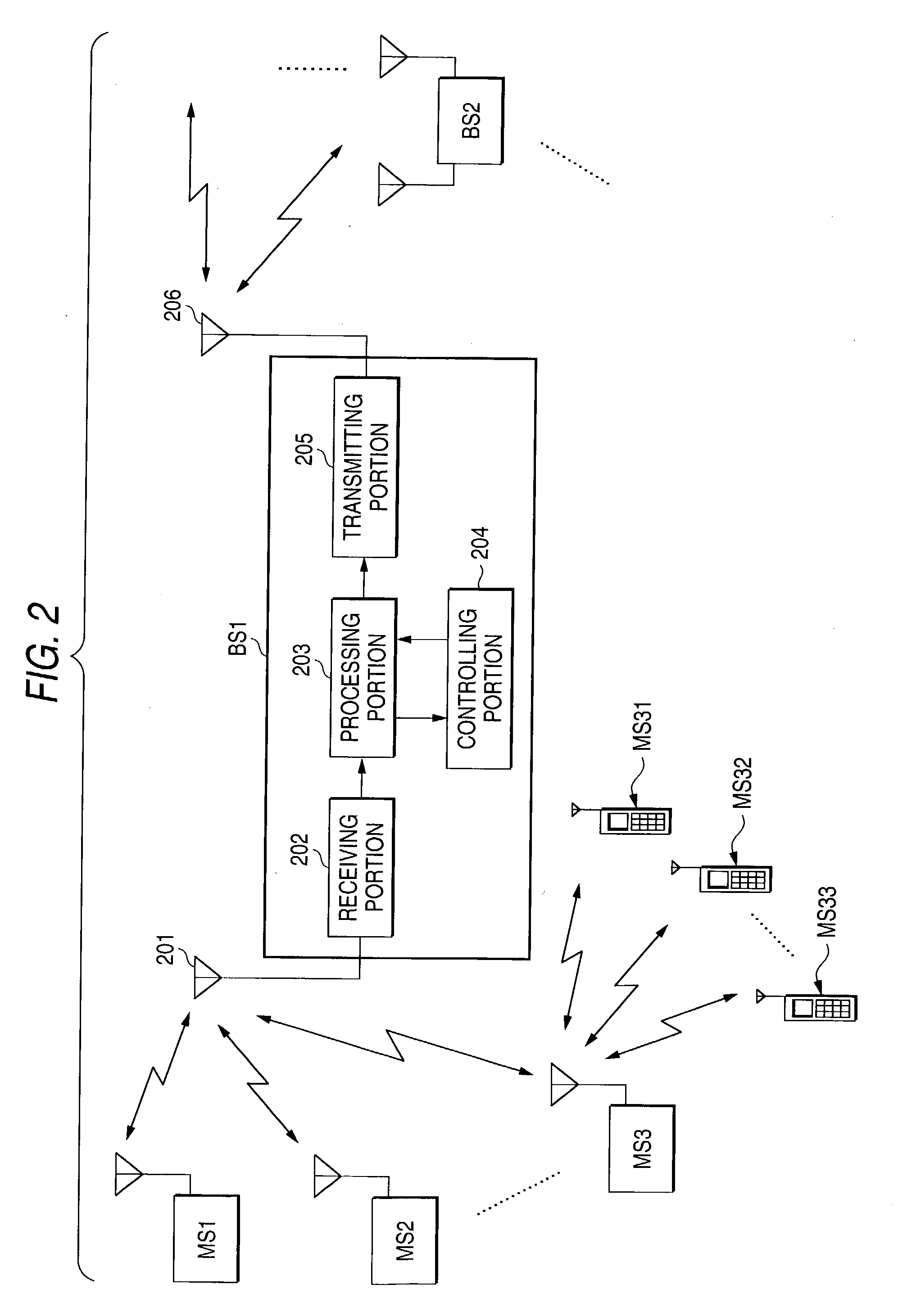 Communication apparatus,communication method, communication program, recording medium, mobile station, base station, and communication system