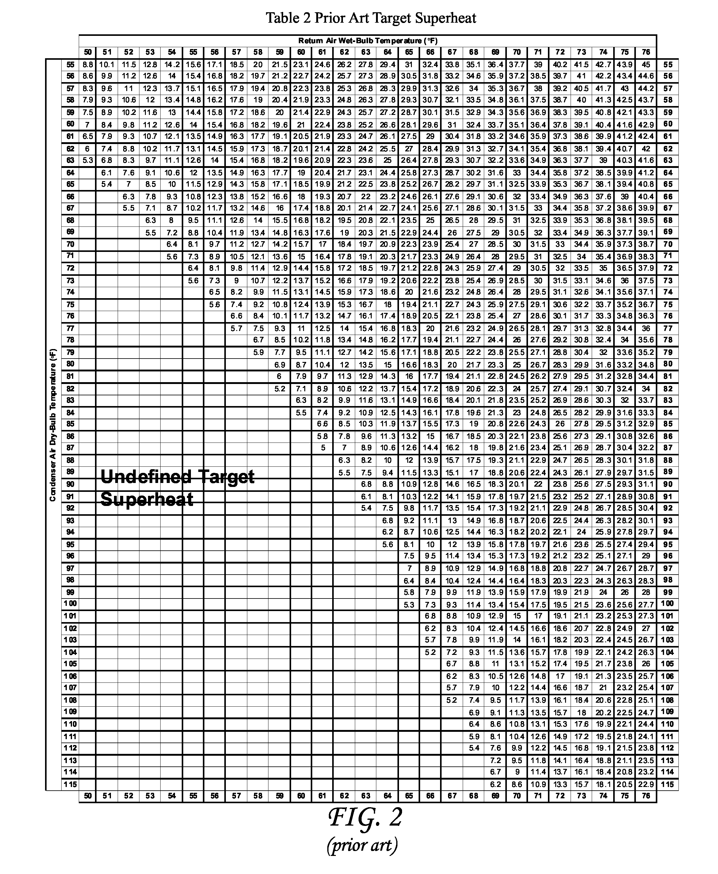 Method for calculating target temperature split, target superheat, target enthalpy, and energy efficiency ratio improvements for air conditioners and heat pumps in cooling mode