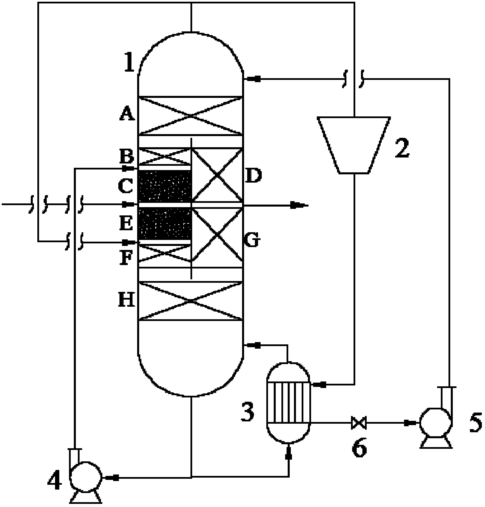 Reactive distillation device for preparing trichlorosilane from mixed chlorosilane and method for device