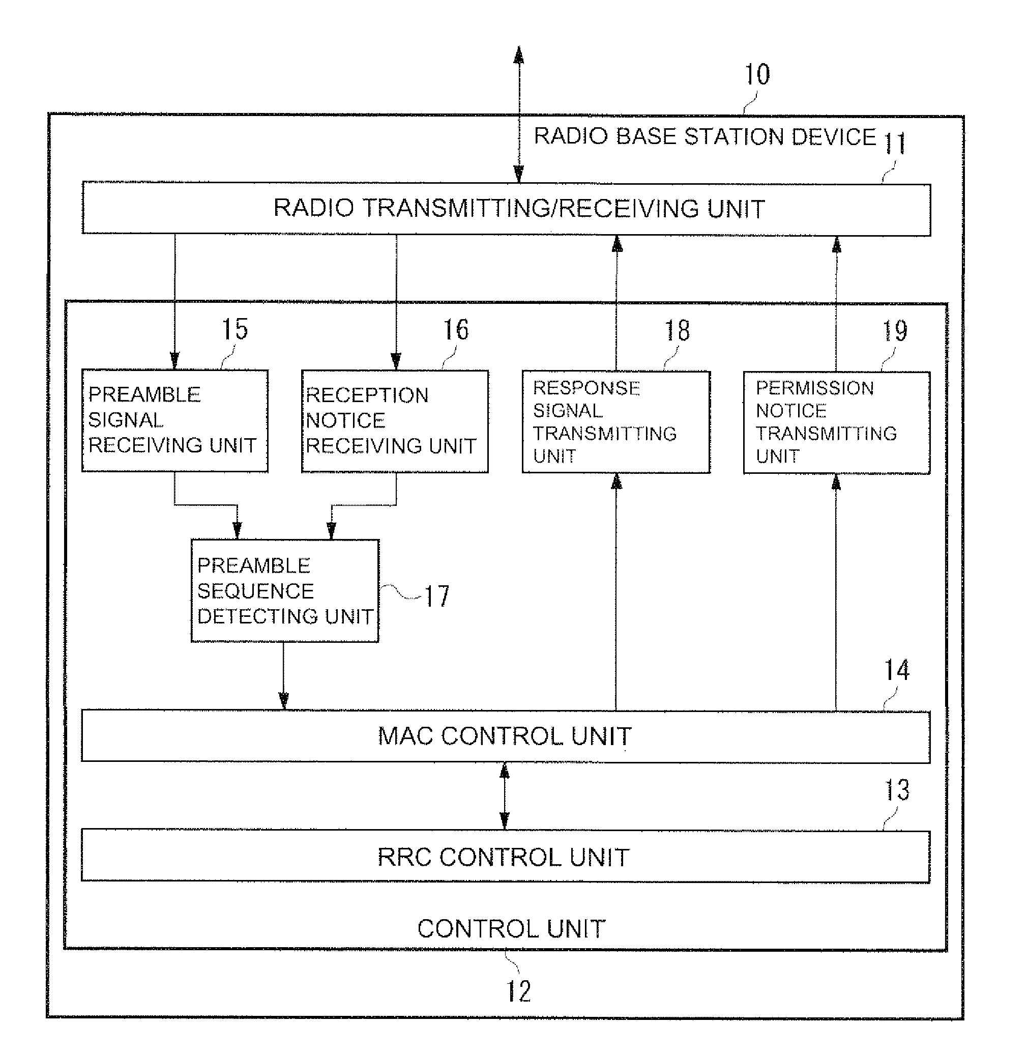 Radio base station device, radio relay station device, and radio terminal device