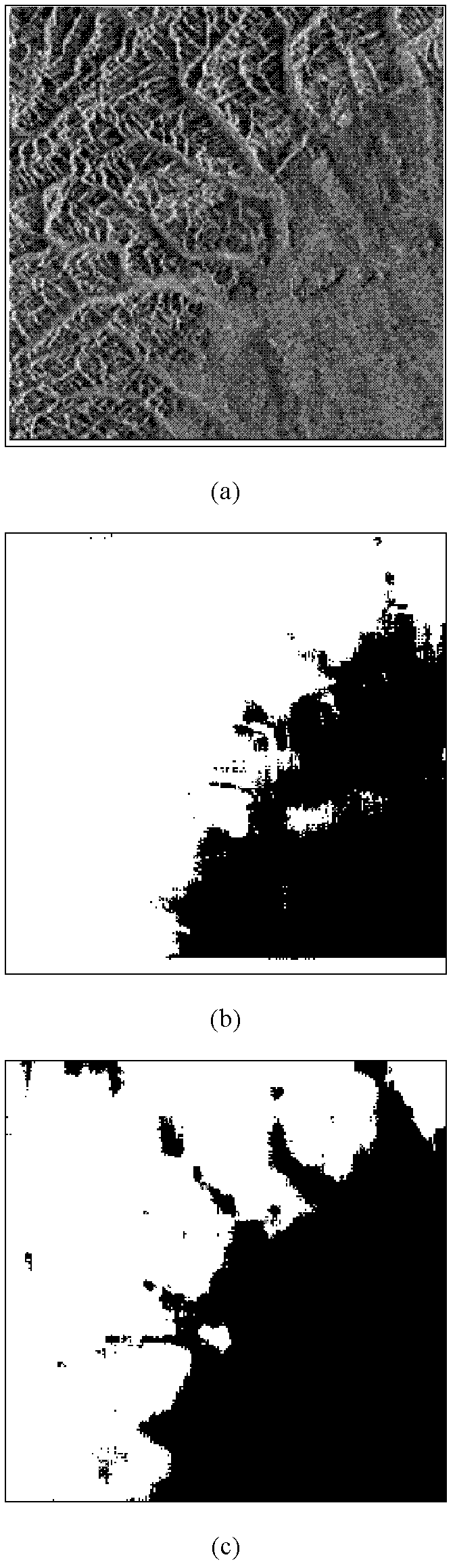 SAR (synthetic aperture radar) image segmentation method based on GMM (gaussian mixture model) parameter transferring and clustering