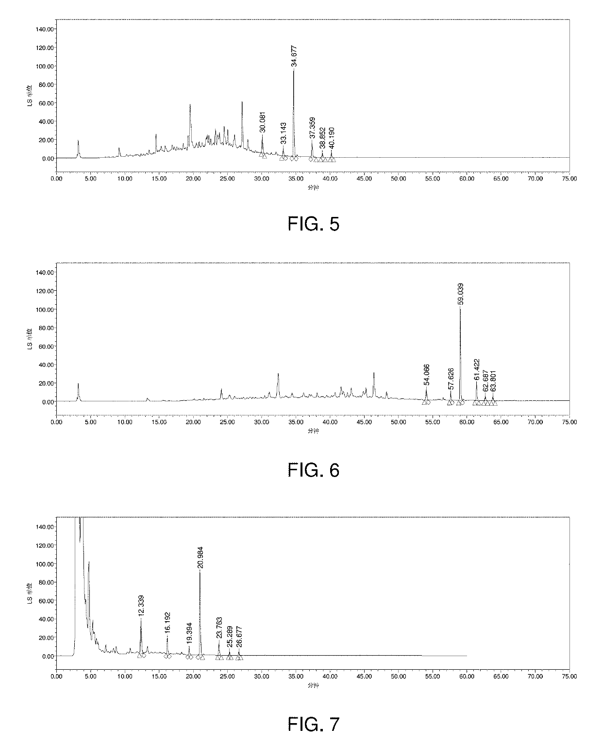 System and Method for Identifying Shenqi Fuzheng Injection