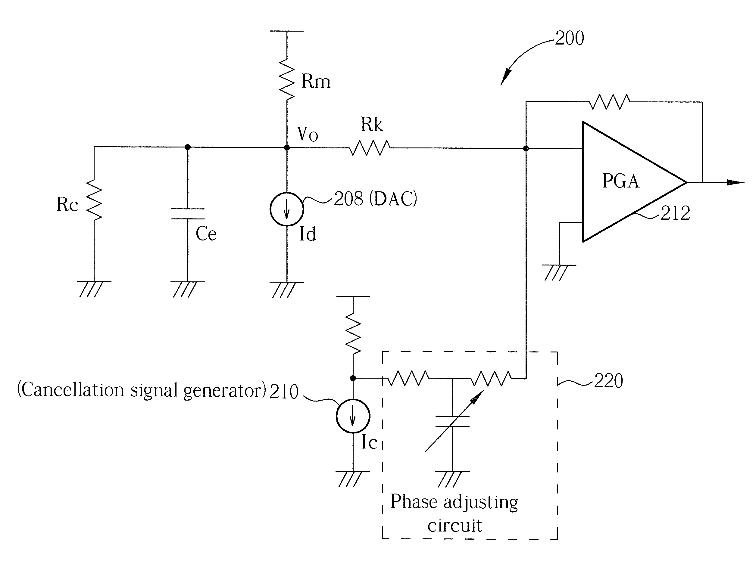 Transceiver for full duplex communication systems