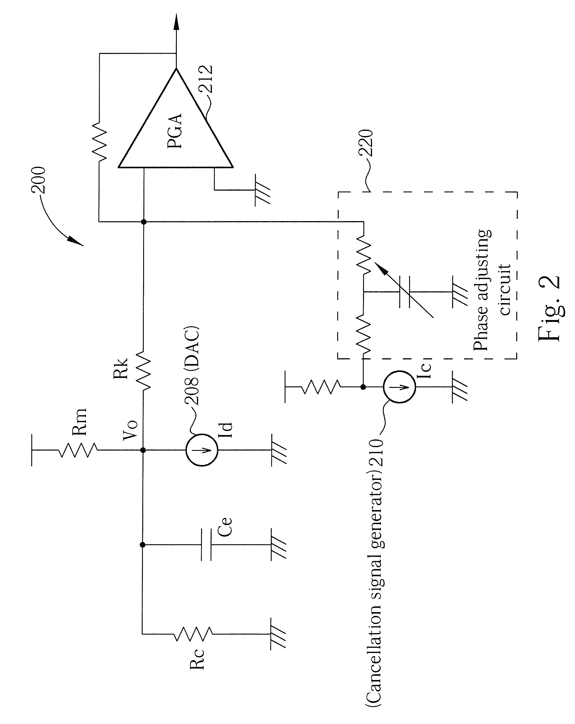 Transceiver for full duplex communication systems