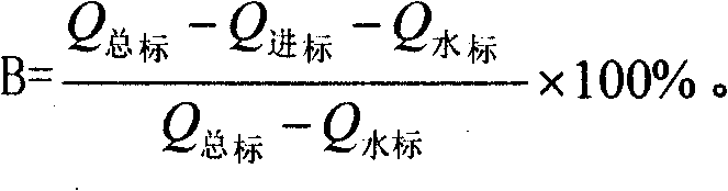 Air leakage rate measuring method of sintering machine system