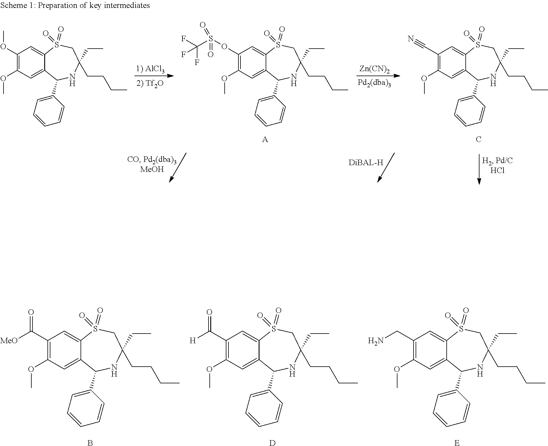 Chemical Compounds