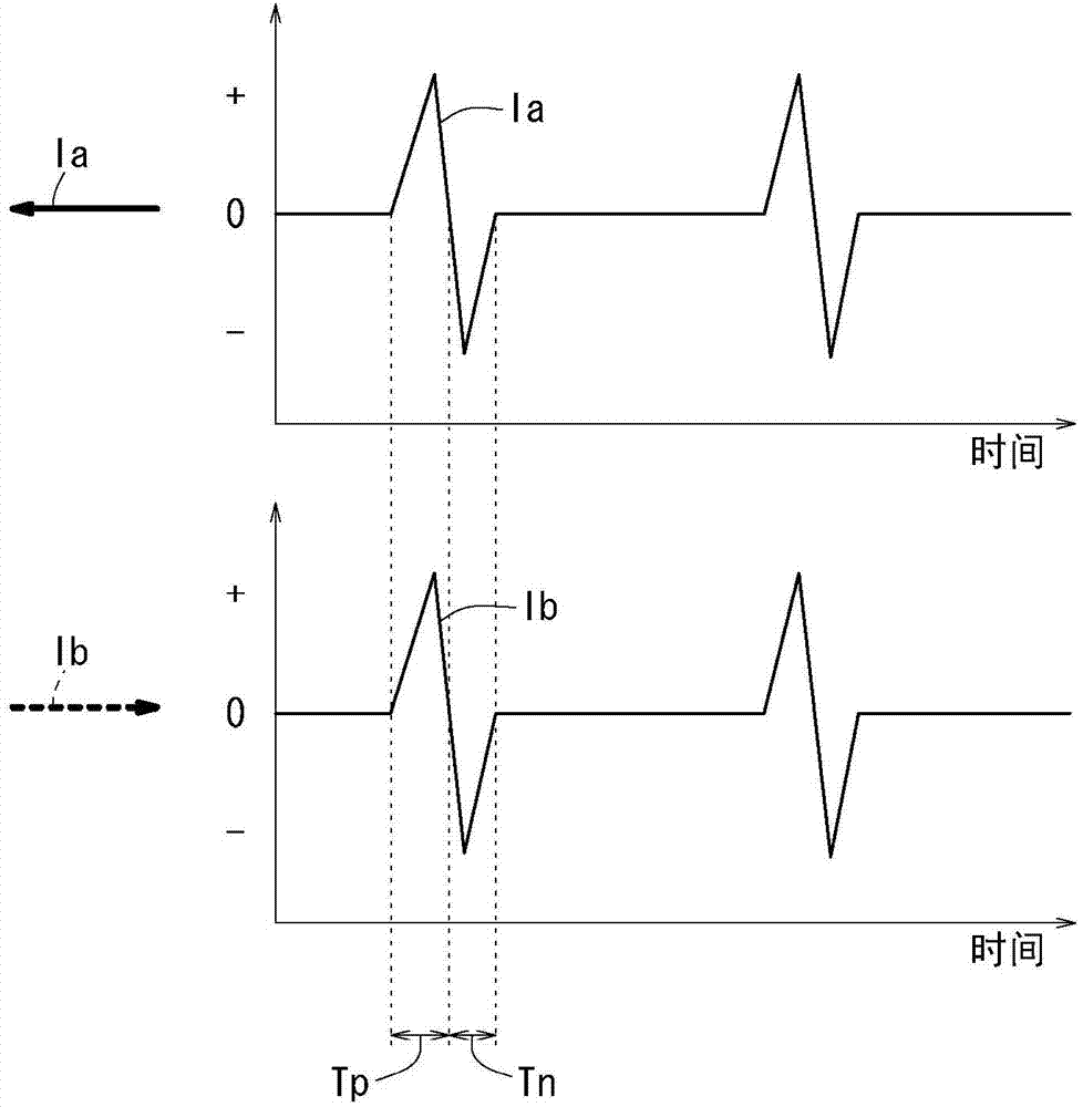 Load driving device