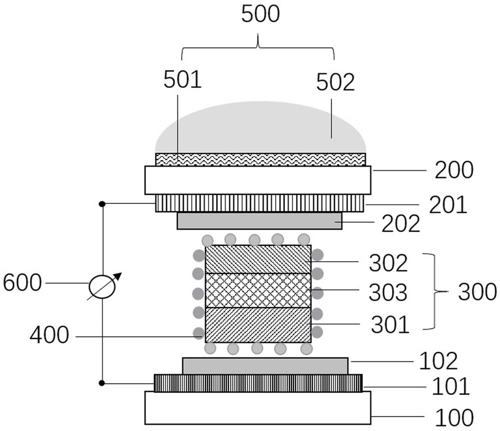 A μled light-emitting device without electrical contact based on wavelength down-conversion