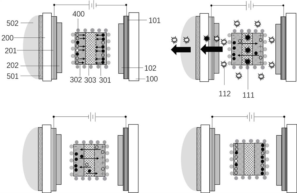 A μled light-emitting device without electrical contact based on wavelength down-conversion